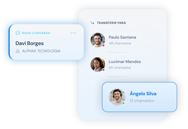 Distribuição Inteligente