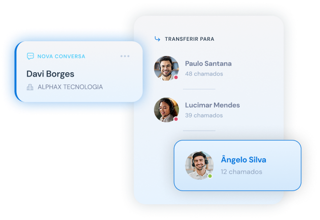 Distribuição Inteligente